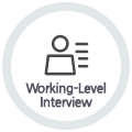 Working-Level Interview